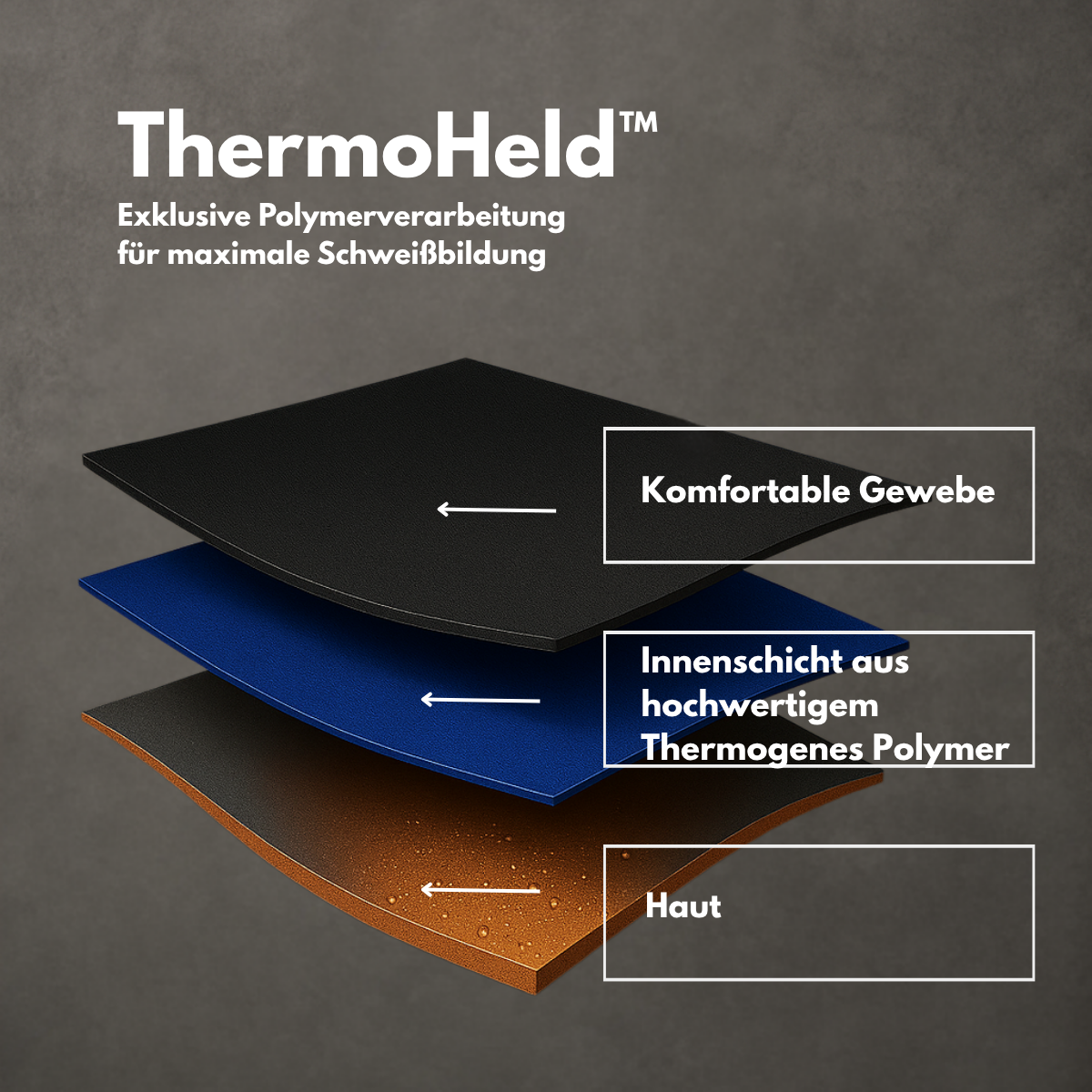 ThermoHeld™ – Mehr Schweiß. Mehr Resultat.